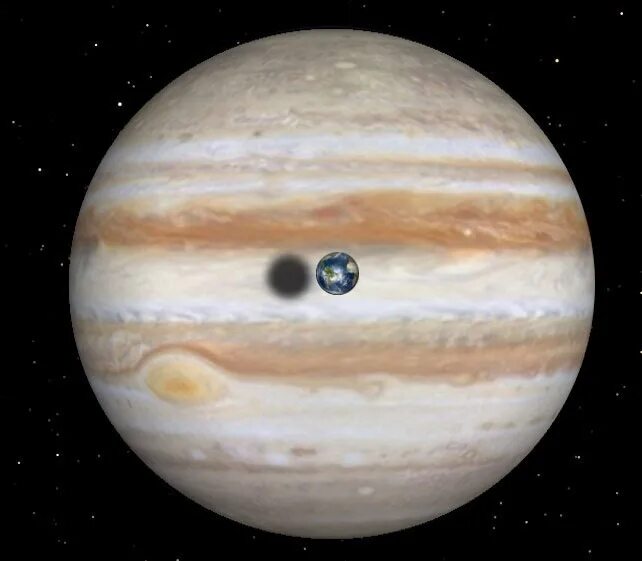 Юпитер планета больше земли. Галилео к планете Юпитер. Как выглядит Планета Юпитер. Перигелий планеты Юпитер. Ось планеты Юпитер.