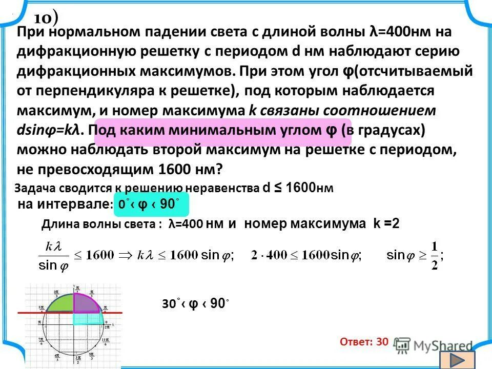 интенсивность рассеяния. длина падающего света в 2 раза. красная граница фотоэффекта формула. задерживающее напряжение формула. длина волны падающего света.