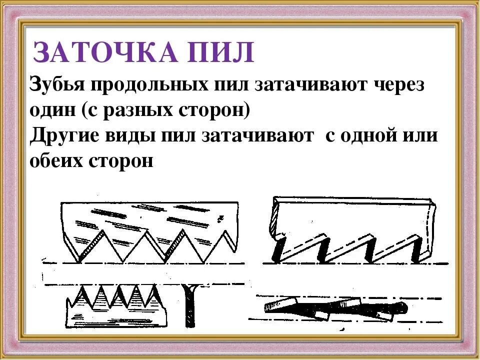 Зубья ножовки для продольного пиления. Как точить пилу для продольного пиления. Угол заточки ножовки для продольного пиления. Виды заточки зубьев пил. Пила заточка зубьев