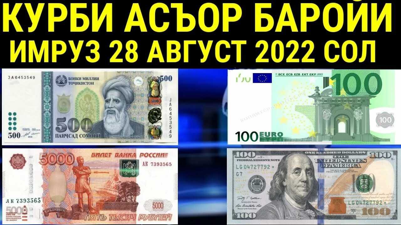 Курби асъор. Валюта Таджикистана рубль 1000. 1000 Рублей на таджикский Сомони. Валюта рубль на Сомони таджикского.