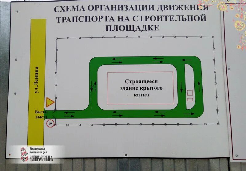 Схема движения транспорта на строительной площадке. Схема движения автотранспорта на строительной площадке. Схема организации движения на строительной площадке. Схема движения автотранспорта по территории. Движение транспортных средств на территории организации