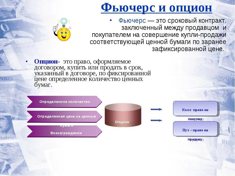 Опцион это. Фьючерсы это простыми словами. Фьючерсный контракт это простыми словами. Фьючерсы и опционы. Финансовые фьючерсы.