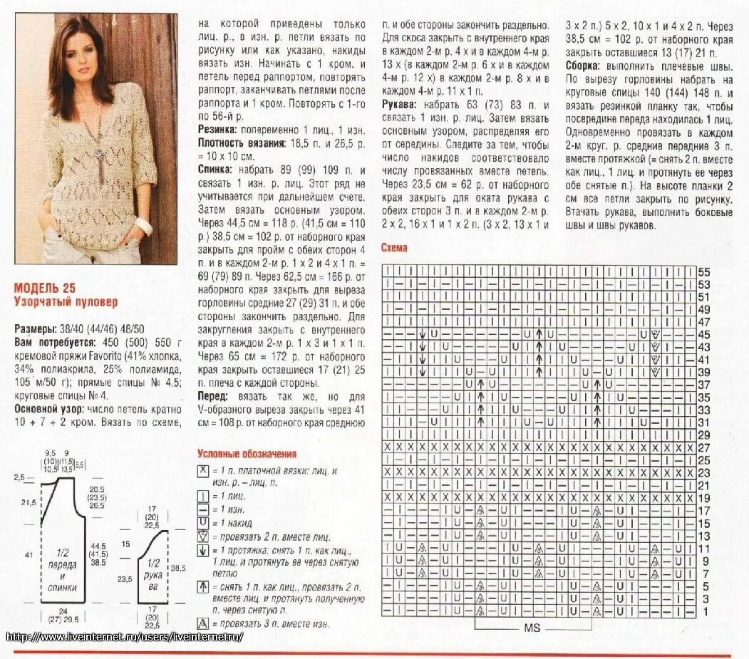 Модели вязаных женских кофточек спицами с описанием и схемами. Вязаные ажурные кофточки спицами со схемами модные. Схемы вязания спицами летних кофточек для женщин модные. Полуверы спицами со схемами