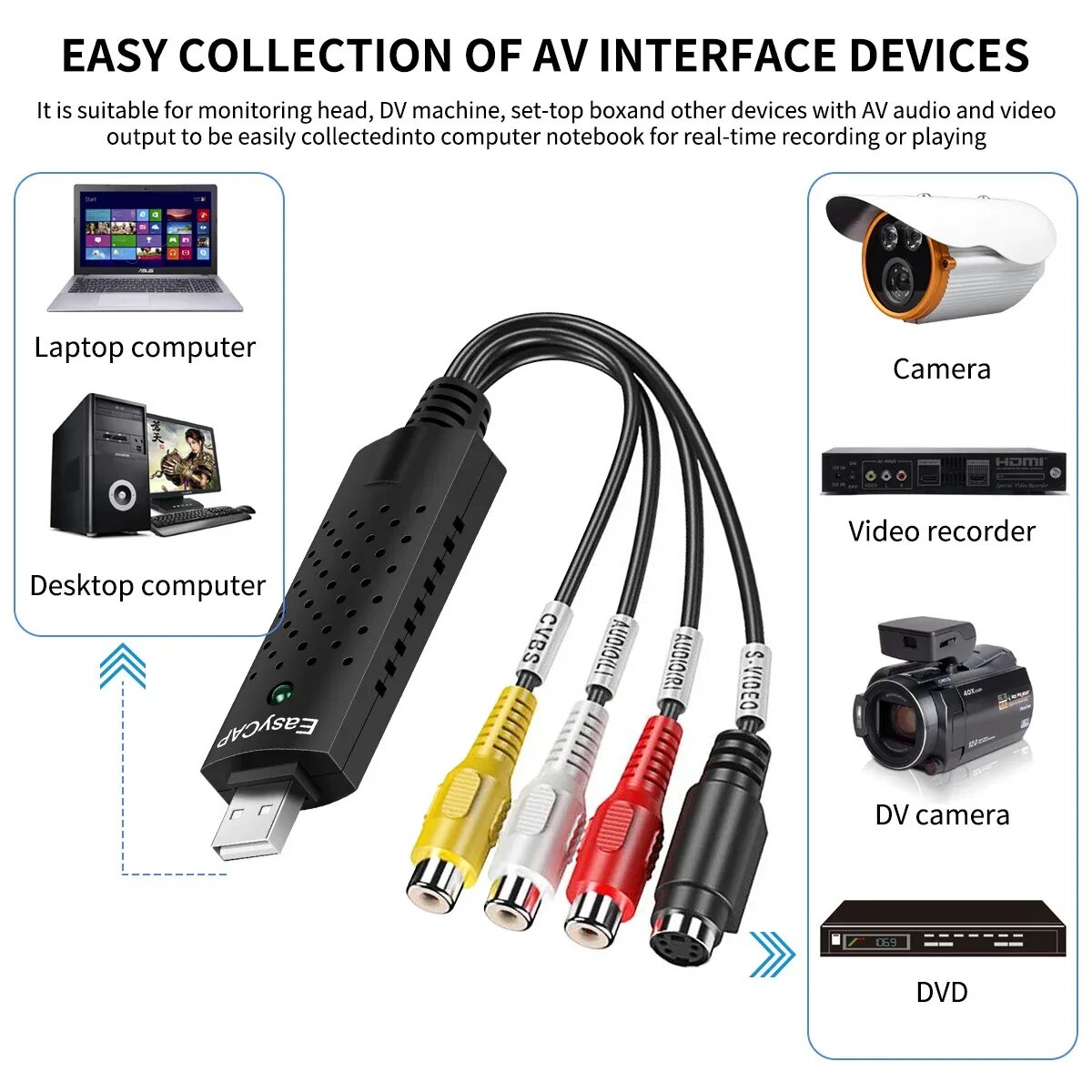 Usb для захвата видео easy capture. Easycap usb 2.0. адаптер захвата видео usb 2.0 для windows 10. 4-канальный usb 2.0 dvr видео-захват и аудио-захват easycap. easycap%20usb%202.0/.