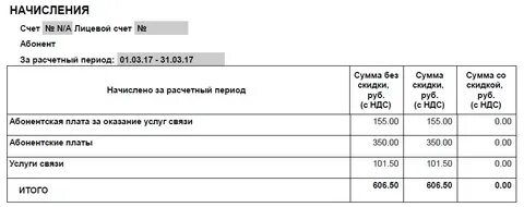 Плата за предоставление услуг