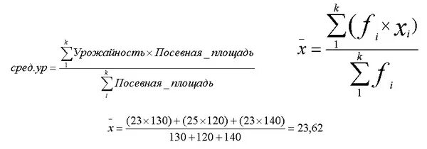 Валовый сбор площадь. Средняя урожайность формула. Как рассчитать среднюю урожайность. Средняя урожайность формула по статистике. Урожайность расчетная формула.