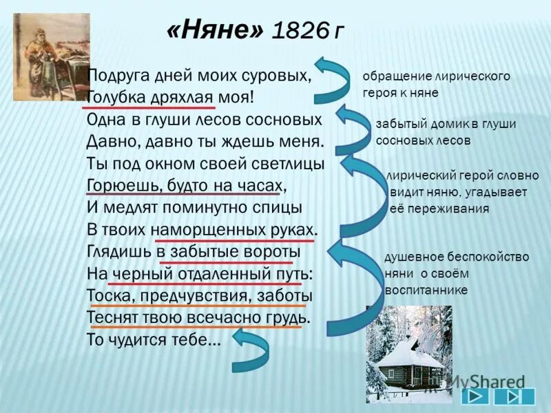 Всечасно значение слова. Всечасно значение слова
