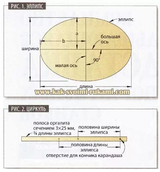 как на чертеже образмерить эллипс фото Park-Maps.ru
