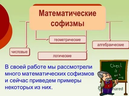 Виды математики