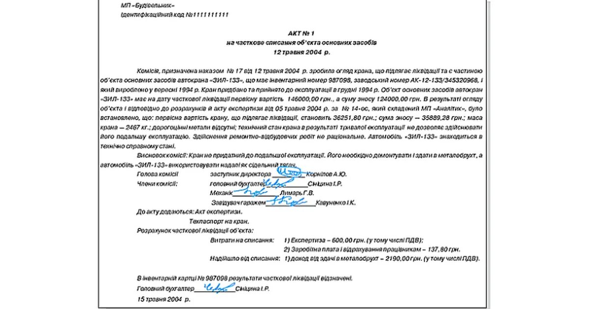 Комиссия по списанию активов. Акт ликвидации объекта основных средств. Акт о переводе основных средств на ликвидацию. Форма акта частичной ликвидации объекта основных средств образец. Заключение на списание основных средств.