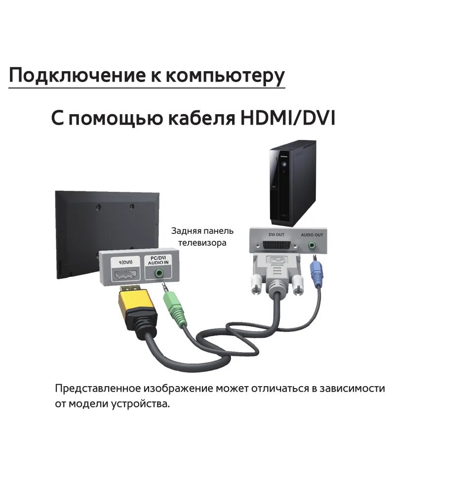 Как подключить процессор к телевизору
