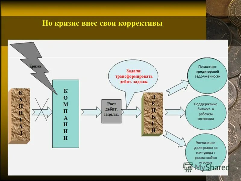 Жизнь вносит свои коррективы стихи. Жизнь вносит свои коррективы. Жизнь вносит свои коррективы. Жизнь вносит свои коррективы стихи. Жизнь вносит свои коррективы.