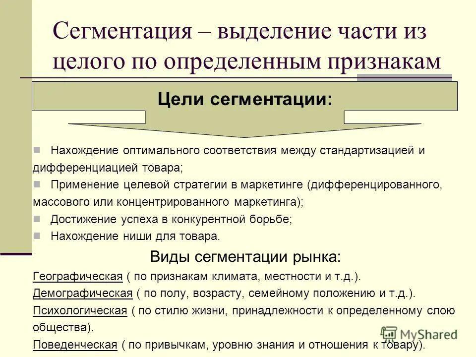 Цели сегментирования рынка. Цели сегментации рынка. цели сегментирования. цели сегментации рынка в маркетинге. цели сегментации в маркетинге.
