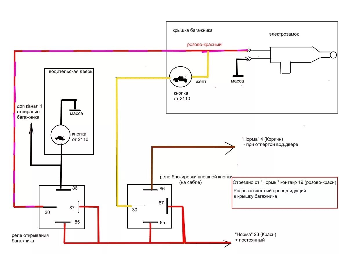 Схема электропривода багажника Приора. Реле кнопки багажника Калина 2 хэтчбек. Привод замка багажника Гранта фл схема.