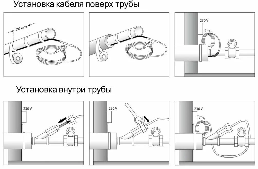 Схема подключения полипропиленовых труб. Типы соединений металлопластиковых труб. В футляре в800 протаскивание труб. Фланец для разъемных соединений пэ труб. Раструбное соединение канализационных труб на схеме.