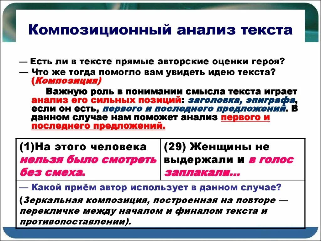 Анализ композиции. Композиционные особенности эпизода. Анализ прозаического текста. Особенности композиции чернышевского. Композиционный анализ текста.