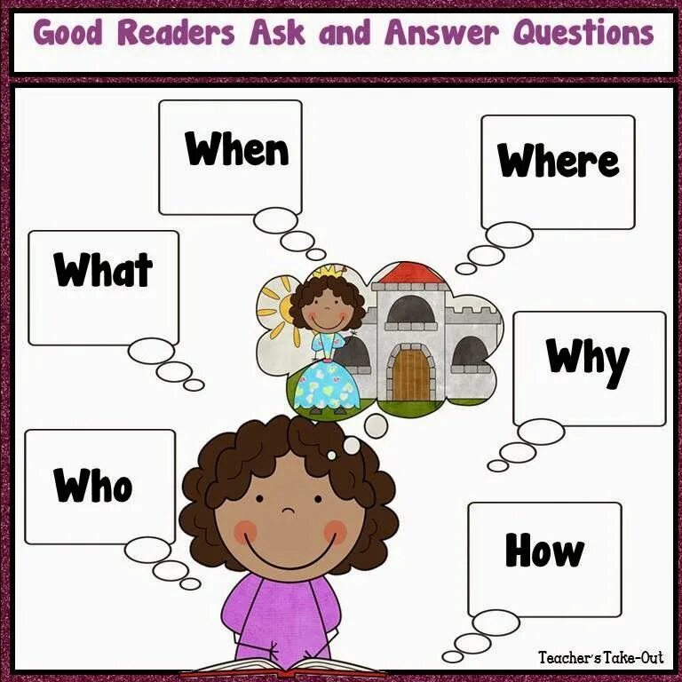 Answer the questions are you reading. Ask and answer. asking answering. asking and answering questions. reading and answering the questions.