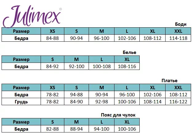 Подобрать размер белья. Julimex Размерная сетка женской. Белье Донни Размерная сетка. Julimex Размерная сетка корректирующее белье. Размерная сетка пояса к чулкам.