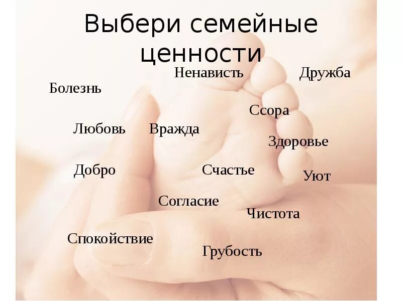 5 ценностей семей. Семейные ценности классный час. Конспект на тему семейные ценности. Задания для детей на тему семейные ценности. Классный час ценности семьи.