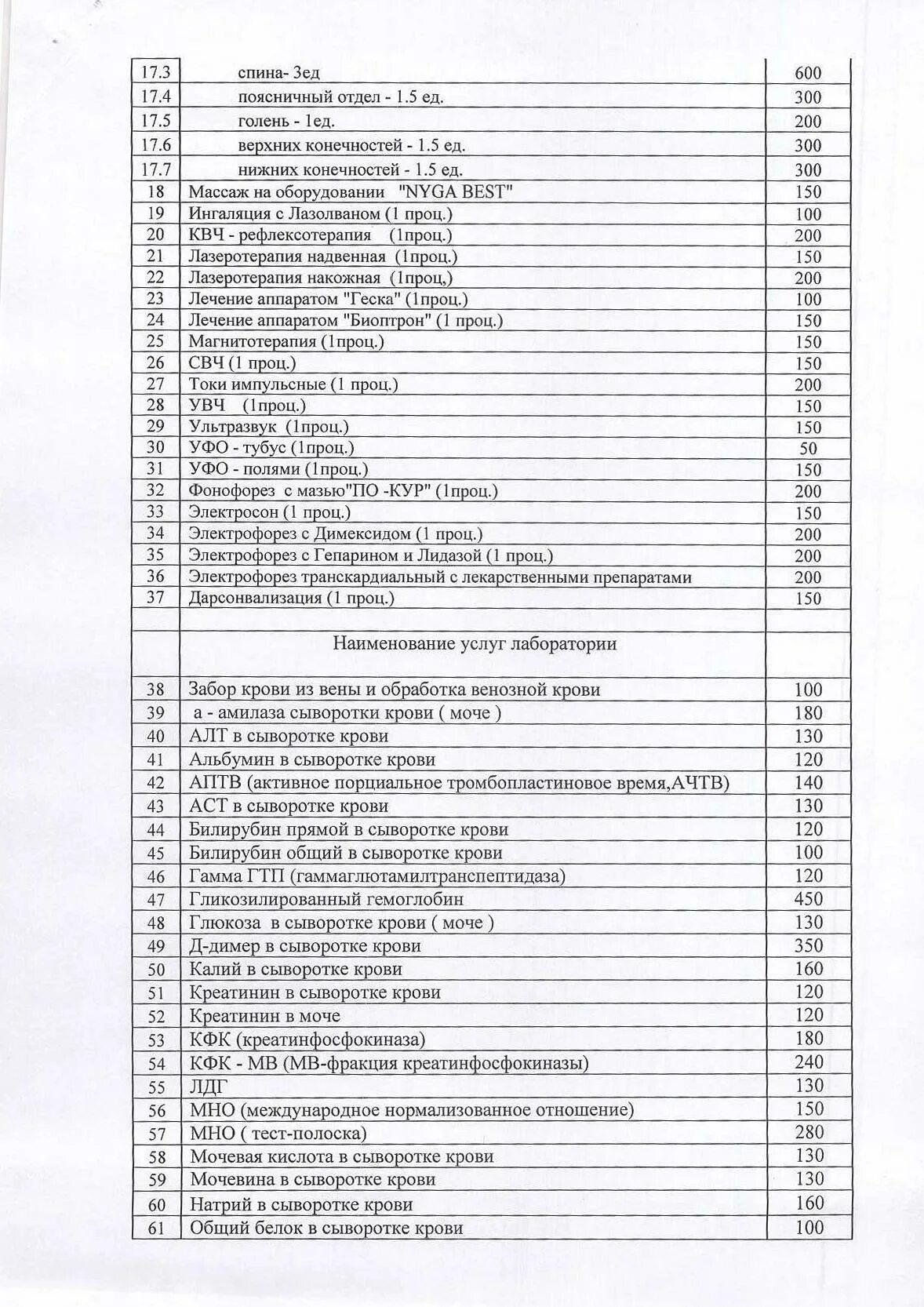 прейскурант на мед услуги. кардиологический диспансер. ассоциация медицинских работников республики татарстан. мрт кардиодиспансер рязань официальный сайт. прейскурант церковной утвари.