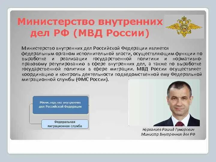 Ооо рф зарегистрирована. Где зарегистрировано МВД Российской Федерации. Российская Федерация это фирма. Где зарегистрирована полиция РФ. МВД РФ где зарегистрирована организация.