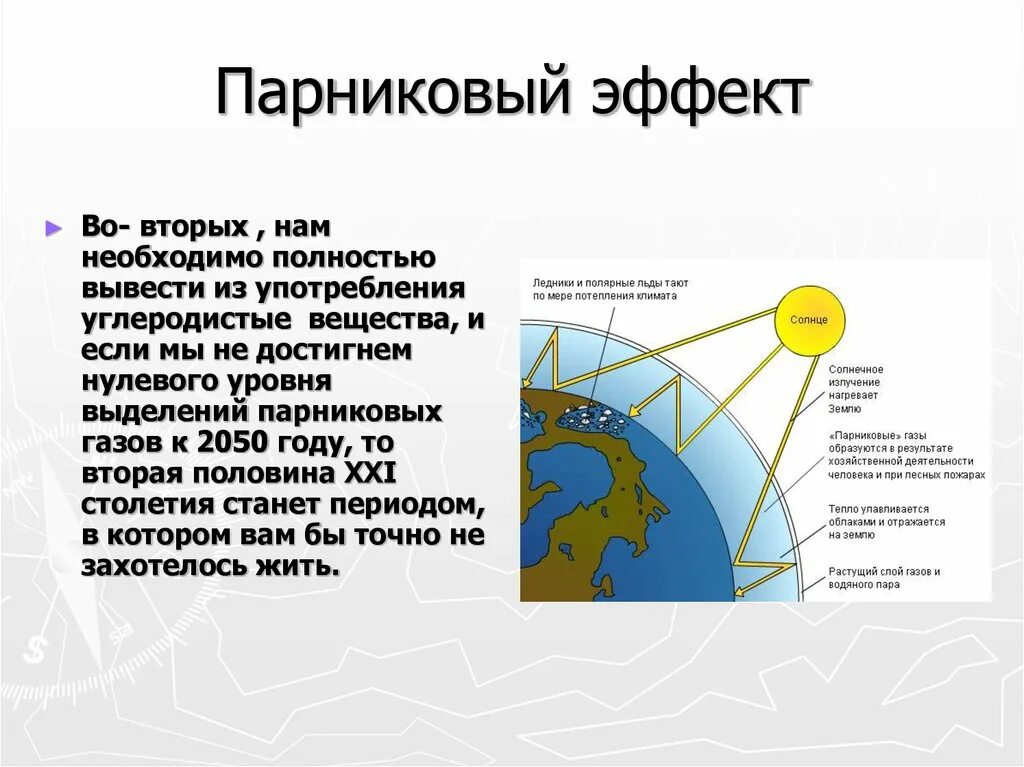 Человек и парниковый эффект. Парниковый эффект. понятие парникового эффекта. влияние парникового эффекта на климат. парниковый эффект образуется.