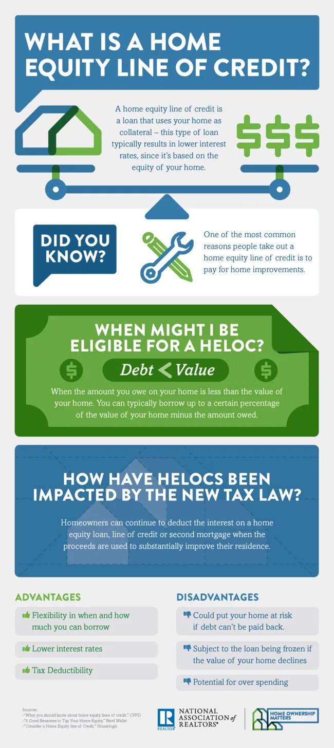 Debt value