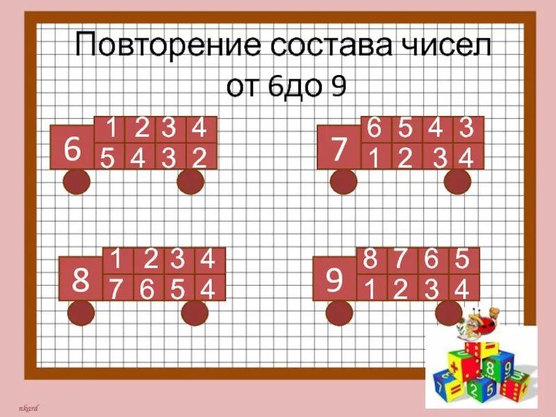 Состав чисел 6 9. Повторение состава числа. Состав числа 6 повторение. Состав числа 9 повторение. Повторение состава числа 7.