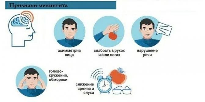 Можно ли заболеть менингитом ходя без шапки