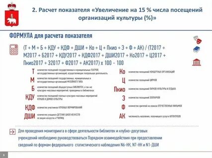 Как узнать сколько посетителей на сайте