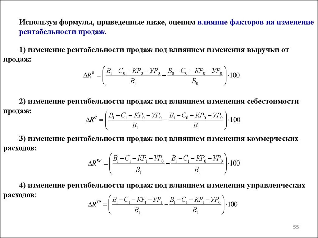 Влияние изменения рентабельности продаж. Влияние на изменение рентабельности продаж факторов. Влияние изменения рентабельности продаж формула. Изменение рентабельности под влиянием изменения выручки.