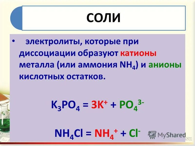 Анионы кислотного остатка образуются