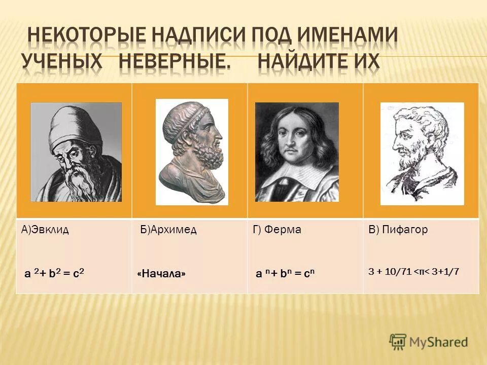 назовите имя ученого. имена ученых. 10 имен ученых. 10 имен ученых. менделеев русский ученый энциклопедист.