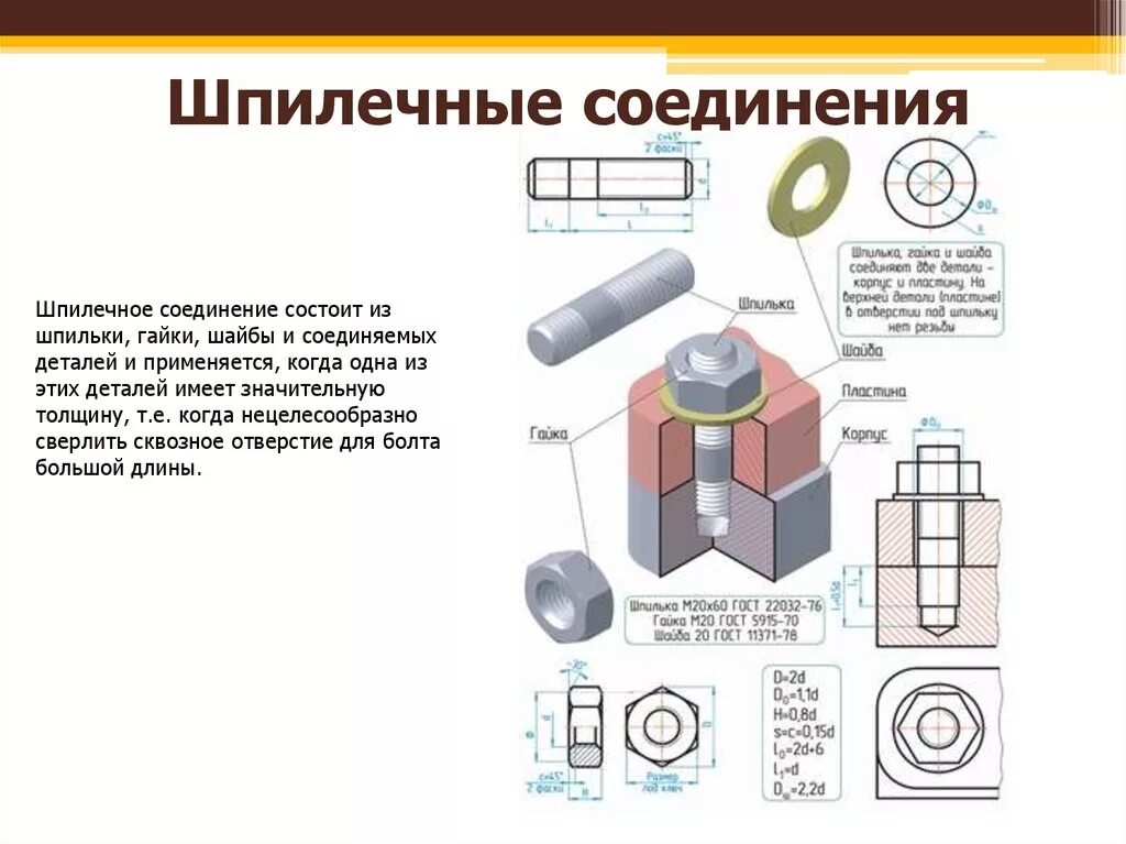 Примеры применения соединения. Шпилечное соединение Инженерная Графика. Шпилечного и болтового соединения Инженерная Графика. Инженерная Графика соединение шпилечное соединение. Болтовое соединение шпилечное соединение.