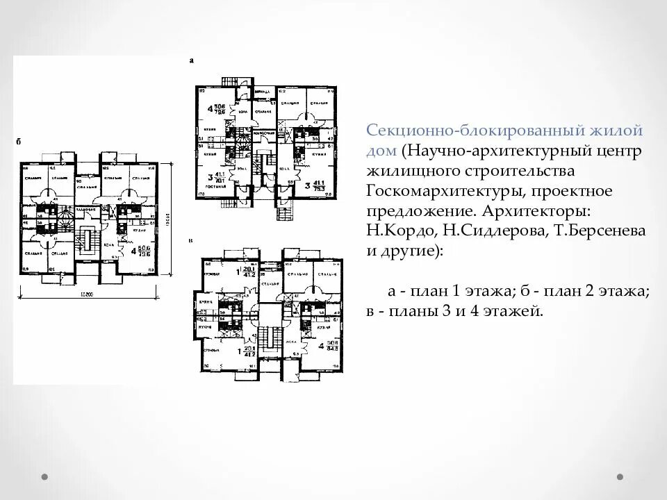 Структура жилых зданий