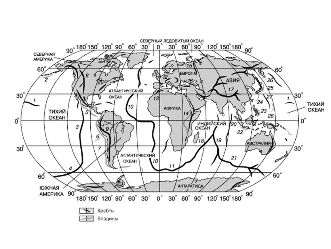 Материки и впадины океана. Крупнейшие срединно-Океанические хребты и глубоководные желоба. Крупнейшие горные хребты океанов на карте. Система срединно-океанических хребтов.