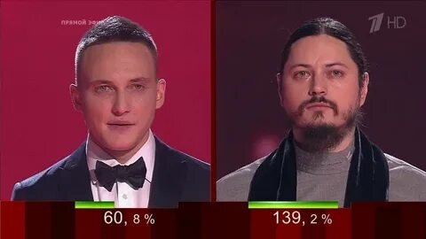 Когда будет голос 4