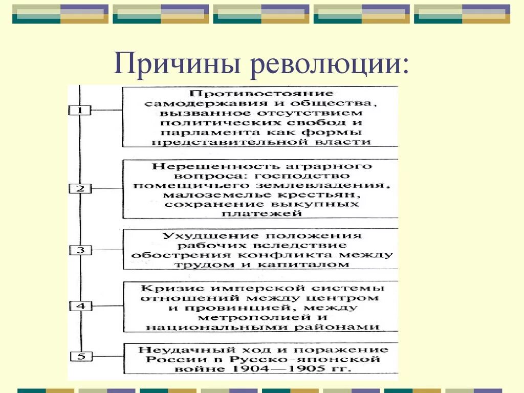 Причины японской революции. Буржуазная революция в Японии предпосылки. Буржуазная революция в Японии причины. Причины японской буржуазной революции. Японская революция причины.