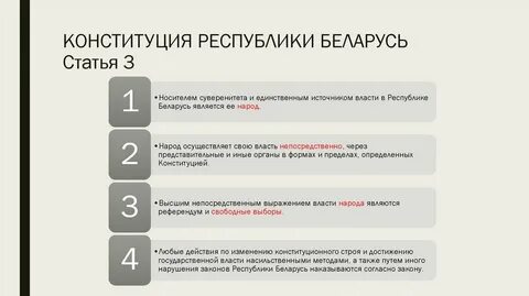 Конституция рб выборы