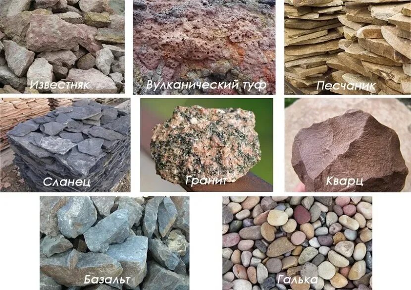 Типы природного камня. Камни в породе природные. Камень в строительстве. Камни для строительства названия. Как человек использует камни