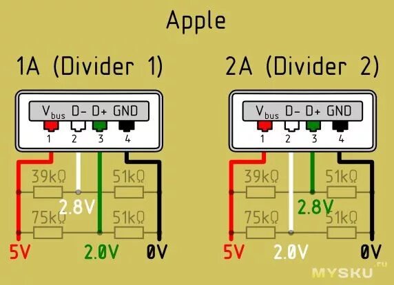 Звуки включения зарядки. Распайка USB разъема для айфона. Распиновка USB разъема айфон. Распиновка USB разъема для зарядки айфона. Схема распайки USB разъема для зарядки iphone 5.