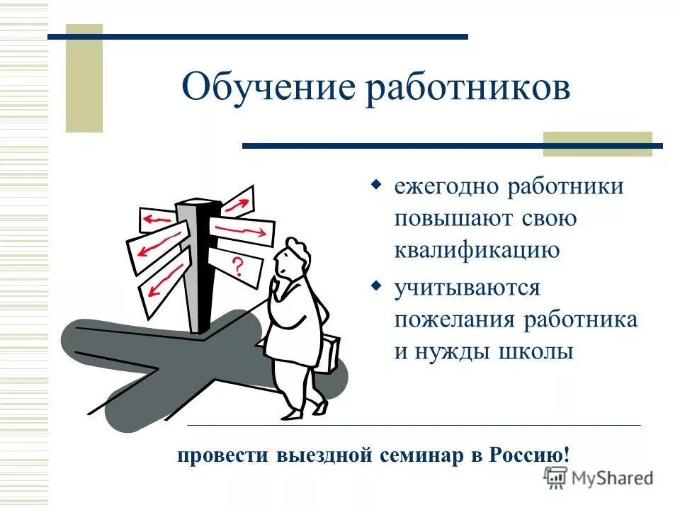 Обучени е и развитие персоналал. Бизнес менеджмент. Проблемы обучения сотрудников. Фандрайзер. Цели обучения персонала.