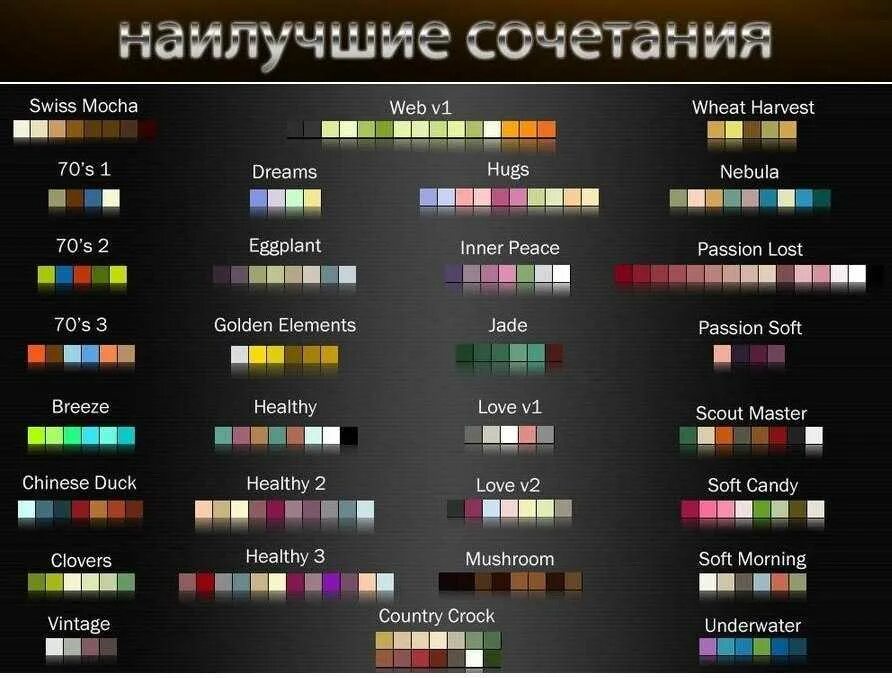 Подобрать цвет к слову. Таблица цветов гармонирующих между собой. Цветовая гамма таблица сочетания. Таблица сочетаемости цветов и оттенков в одежде. Таблица сочетаемости цветов в дизайне.