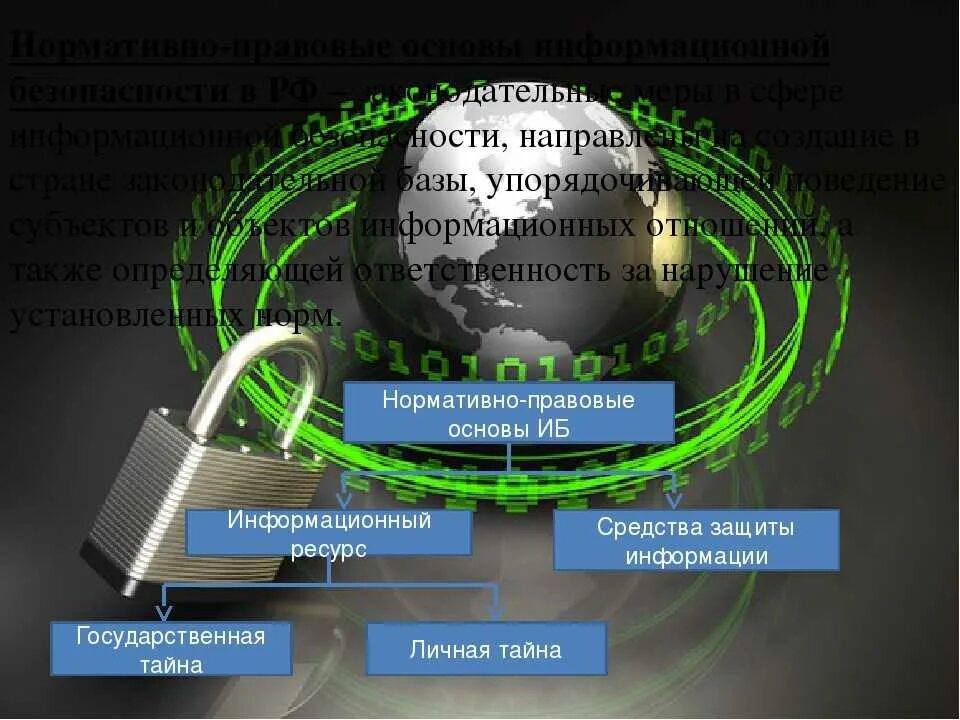 Обеспечение информационной безопасности. Основы обеспечения информационной безопасности. Правовые основы информационной безопасности. Правовое обеспечение защиты информации