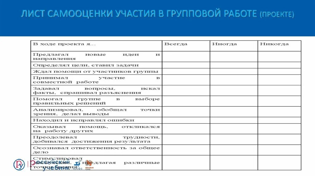 Лист самооценки. Лист для самооценки совместной (групповой) работы над проектом. Лист оценки самооценки. Лист самооценки в групповой работе. Лист project