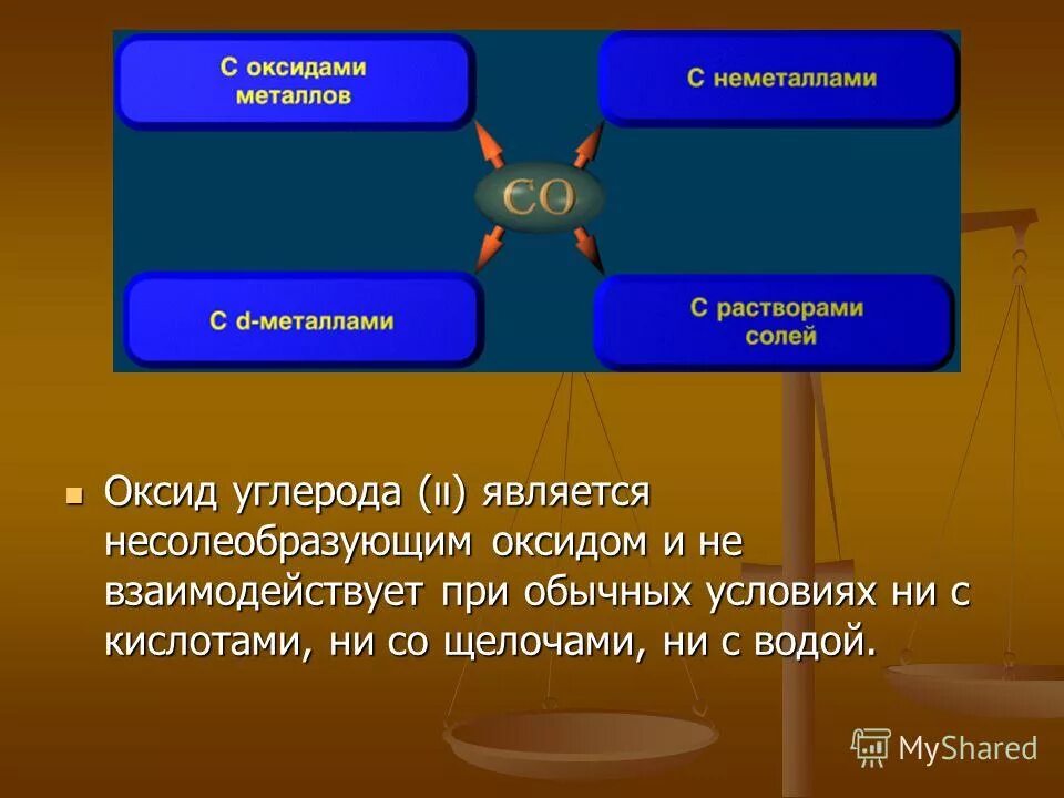 Гидрид углерода. Гидрид углерода