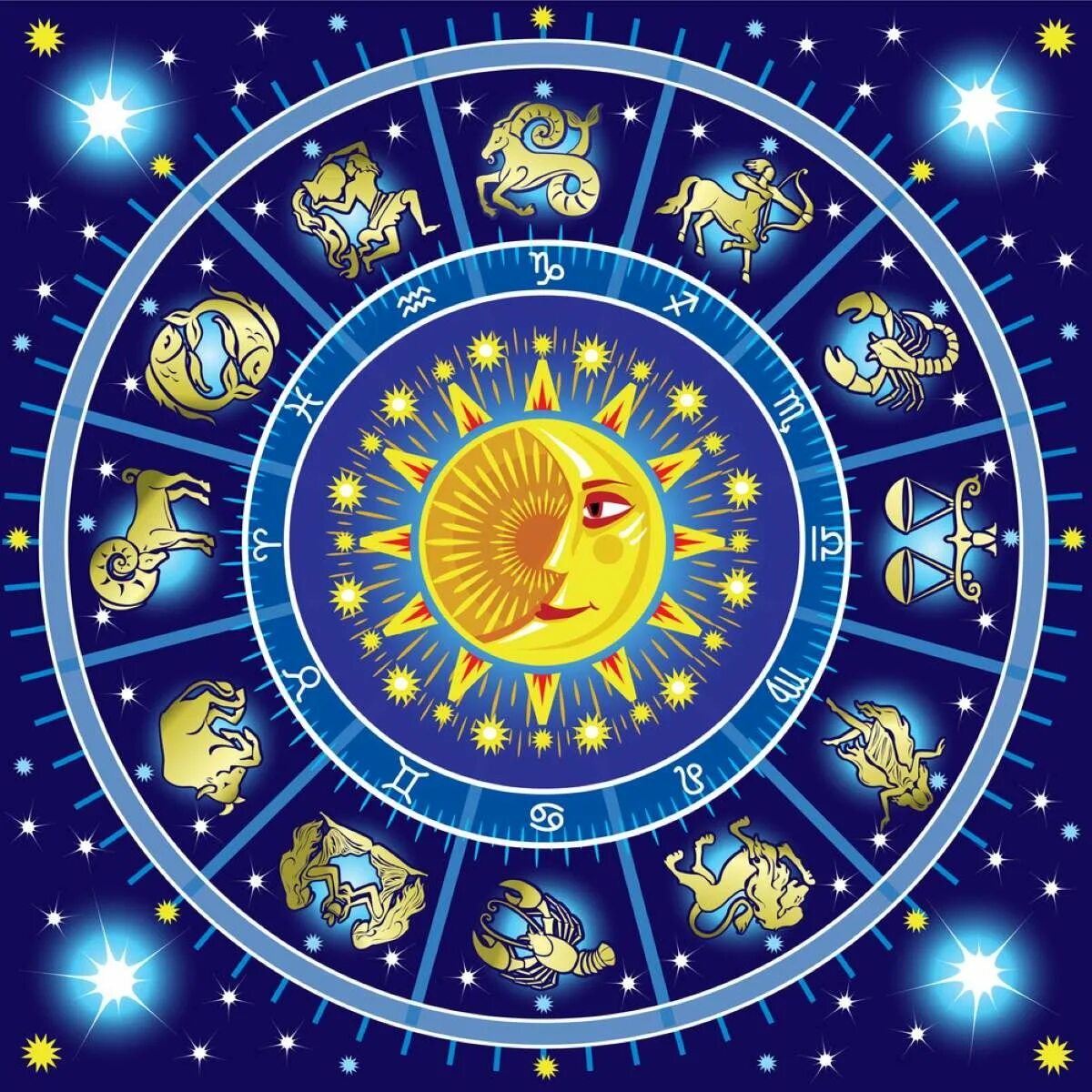 2025 год какого знака зодиака. Зодиакальный круг. Зодиакальный круг для детей. Зодиакальный круг созвездия. Знаки зодиака символы.