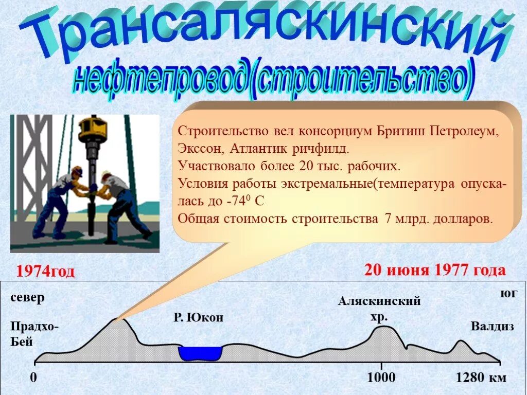 Построивший почему и