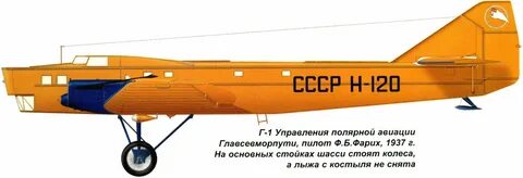 Туполев г 1