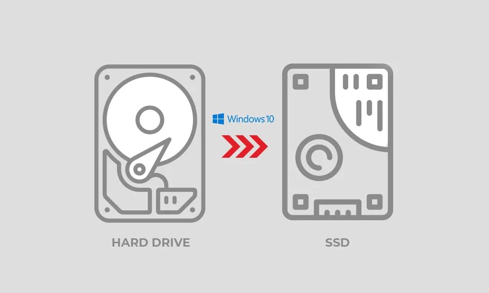 Текст песни hard drive. Hard Drive песня.